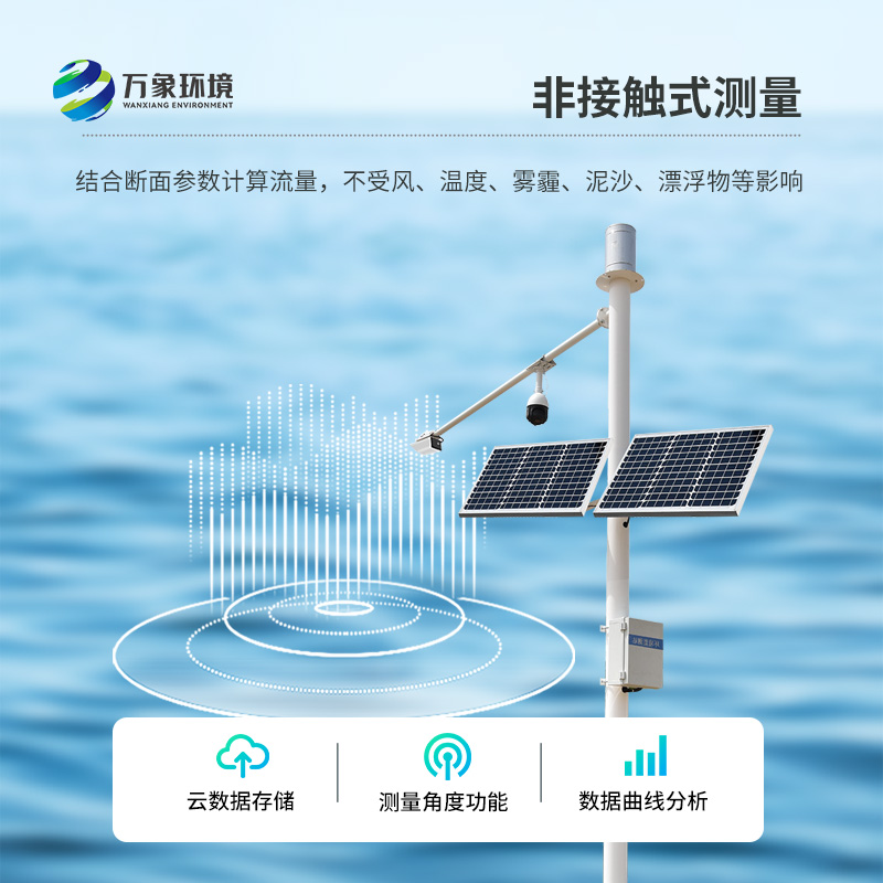 河流水位雨量監(jiān)測系統的實際應用