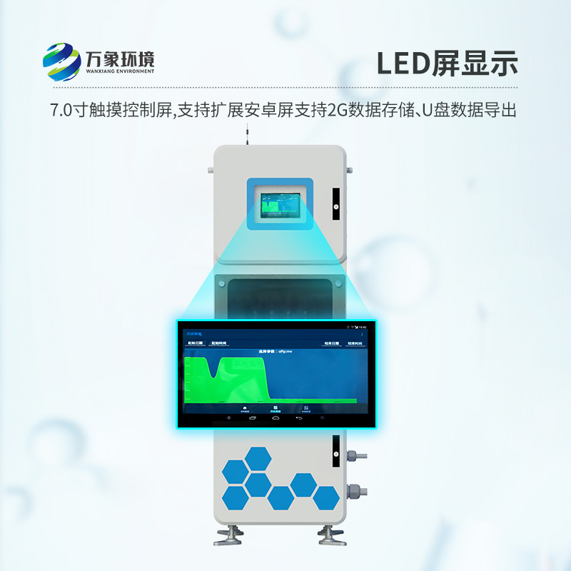 取水水質監(jiān)測微系統的應用范圍
