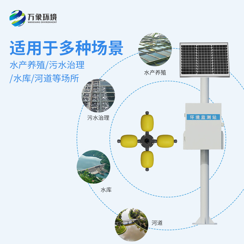 河流水質(zhì)在線監(jiān)測(cè)系統(tǒng)：對(duì)水質(zhì)變化趨勢(shì)進(jìn)行有效的超限報(bào)警、智能處理